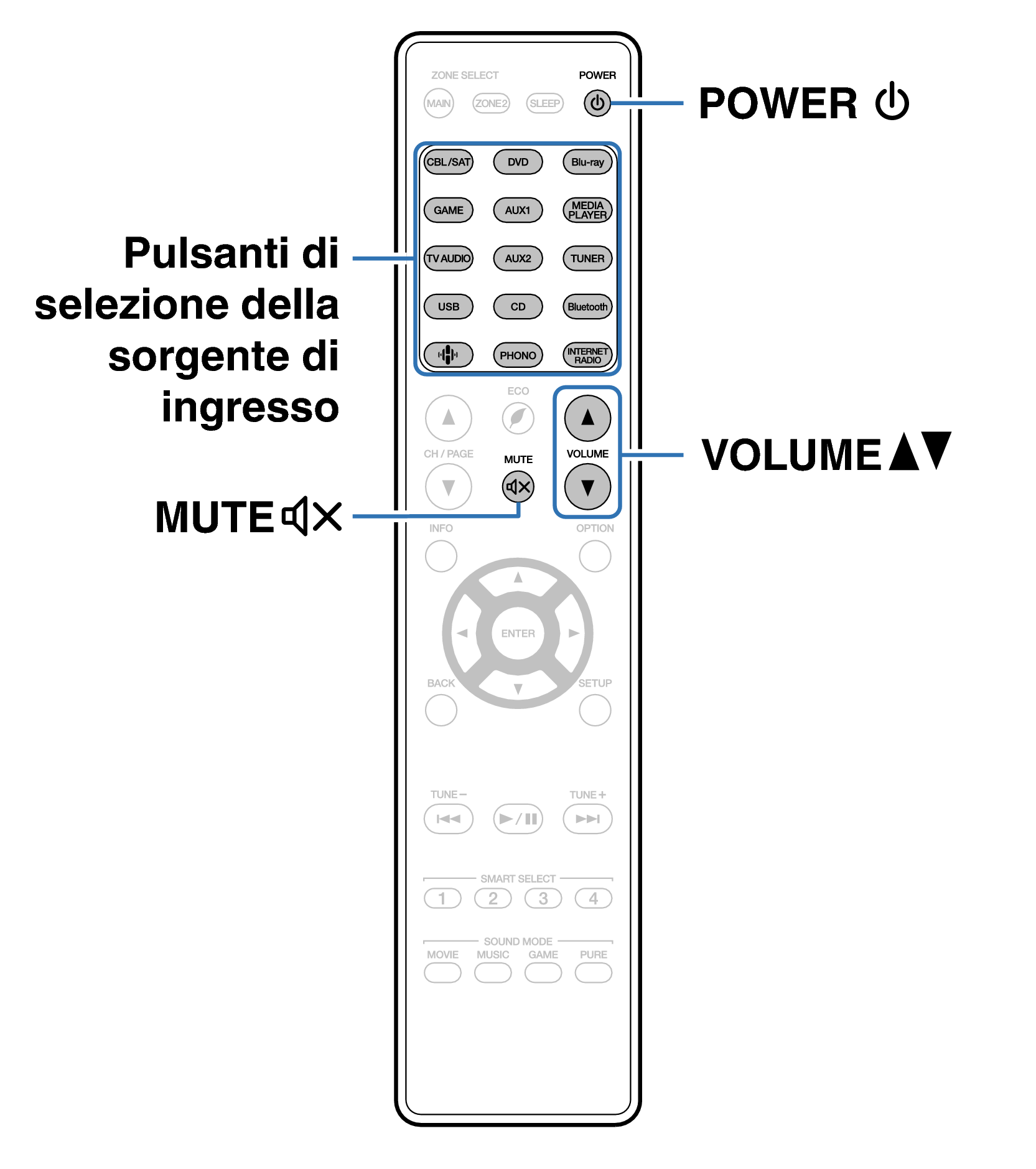 Ope Basic RC035
